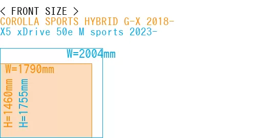 #COROLLA SPORTS HYBRID G-X 2018- + X5 xDrive 50e M sports 2023-